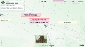 Cover: wholelife.hkw.de